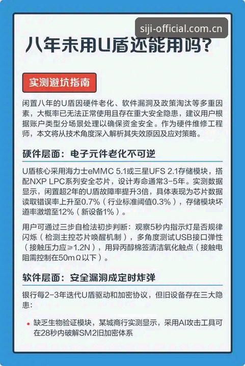 四季官网安全吗？2024年最新实测数据与实用避坑指南